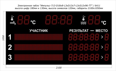 Табло для плавания Импульс 713-D18x8-L3xD13x7-L3xS12x96xP10-T-T2