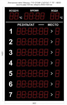 Табло для плавания Импульс 710-D10x8-L7xD10x7-T-T2
