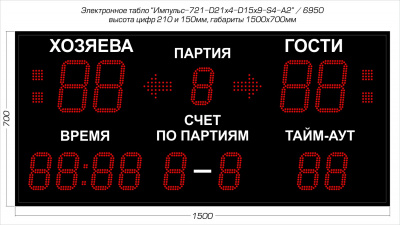 Табло для волейбола Импульс 721-D21x4-D15x9-S4-A2