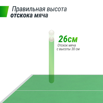 Профессиональный теннисный стол Unix Line 25 mm MDF TTS25INDGR Green