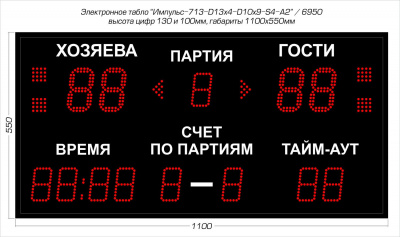 Табло для волейбола Импульс 713-D13x4-D10x9-S4-A2