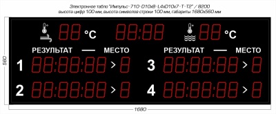 Табло для плавания Импульс 710-D10x8-L4xD10x7-T-T2