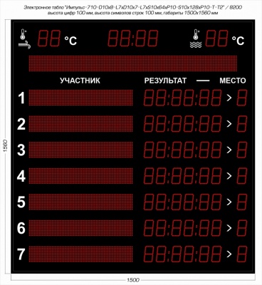 Табло для плавания Импульс 710-D10x8-L7xD10x7-L7xS10x64xP10-S10x128xP10-T-T2