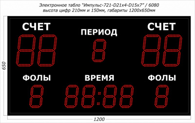 Универсальное спортивное табл Импульс 721-D21x4-D15x7