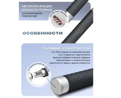 Скакалка скоростная ПРОФИ с подшипником PROIRON ПРО1201 черный