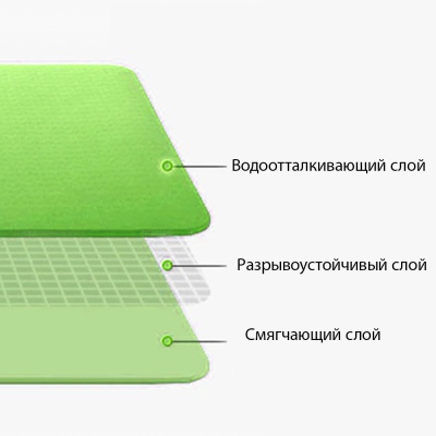 Коврик для йоги, двухсторонний Hasttings Digger HD22D1A-Green зеленый