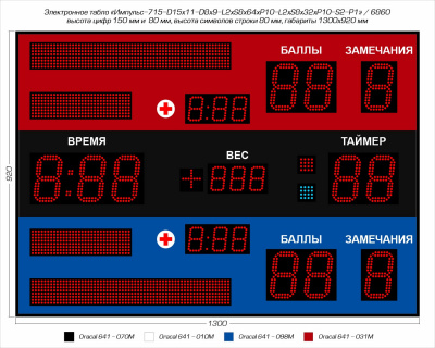 Табло для самбо Импульс 715-D15x11-D8x9-L2xS8x64xP10-L2xS8x32xP10-S2-P1