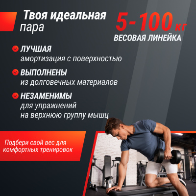 Гантель круглая обрезиненная 10 кг UnixFit PRO DBRND10PBKx2 2 шт