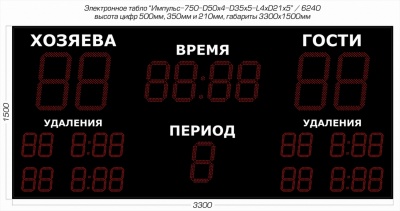Табло для хоккея Импульс 750-D50x4-D35x5-L4xD21x5