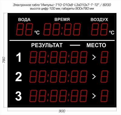 Табло для плавания Импульс 710-D10x8-L3xD10x7-T-T2