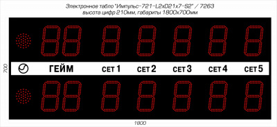 Табло для тенниса Импульс 721-L2xD21x7-S2