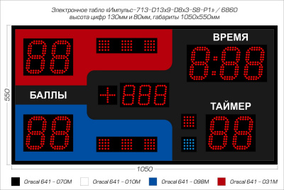 Табло для самбо Импульс 713-D13x9-D8x3-S8-P1