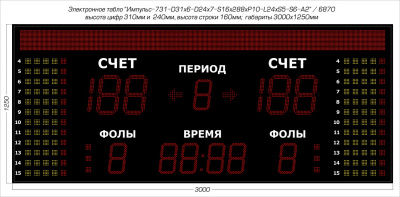 Табло для баскетбола Импульс 731-D31x6-D24x7-S16x288xP10-L24xS5-S6-A2