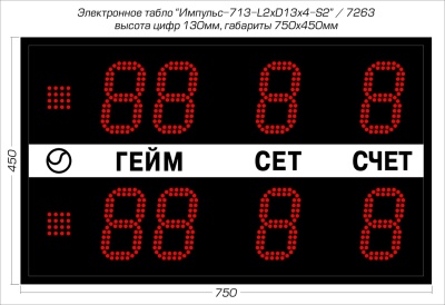 Табло для тенниса Импульс 713-L2xD13x4-S2