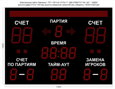 Табло для волейбола Импульс 721-D21x4-D15x11-S8x128xP10-S4-A2