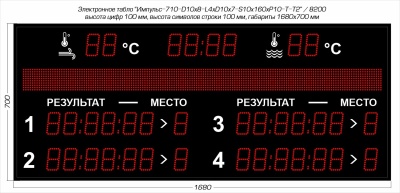 Табло для плавания Импульс 710-D10x8-L4xD10x7-S10x160xP10-T-T2