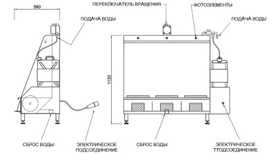 Мойка для бутс электрическая TRISERVICE