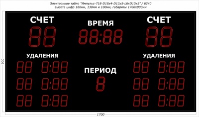 Табло для хоккея Импульс-718-D18x4-D13x5-L6xD10x5