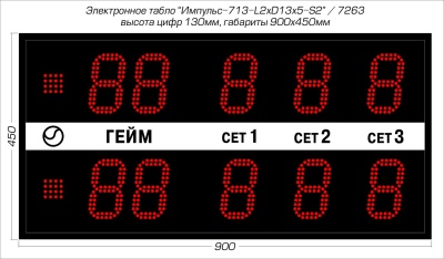 Табло для тенниса Импульс 713-L2xD13x5-S2