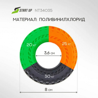 Набор эспандеров с рельефом( нагрузка 20 ,25 ,30кг) Start Up NT34035