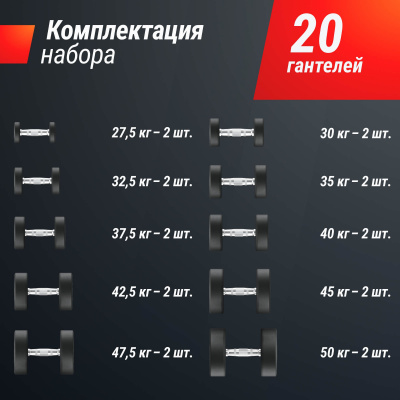 Ряд гантелей круглых, обрезиненные от 27,5 до 50 кг UnixFit DBRND27_5/50PBK