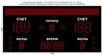 Табло для баскетбола Импульс 718-D18x6-D13x7-S12x160xP10-S6-A2