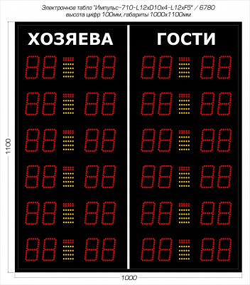Табло для баскетбола Импульс 710-L12xD10x4-L12xS5