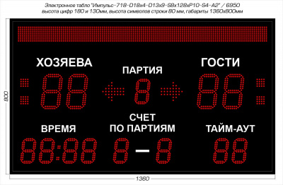 Табло для волейбола Импульс 718-D18x4-D13x9-S8x128xP10-S4-A2