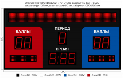 Табло для греко-римской и вольной борьбы Импульс 710-D10x8-S8x96xP10-S6