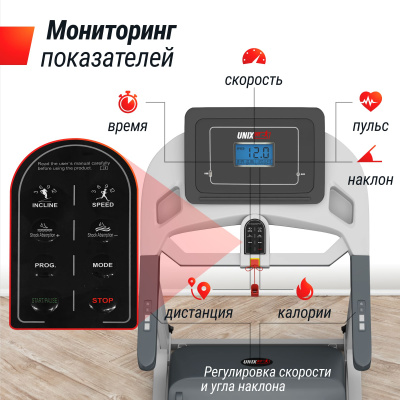 Беговая дорожка UnixFit MX-580A TDMX580AW White