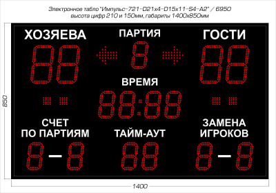 Табло для волейбола Импульс 721-D21x4-D15x11-S4-A2