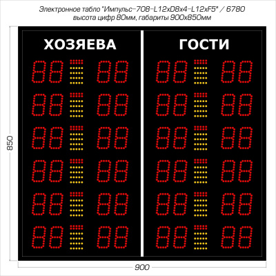 Табло для баскетбола Импульс 708-L12xD8x4-L12xS5