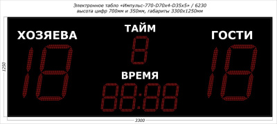 Табло для футбола Импульс 770-D70x4-D35x5