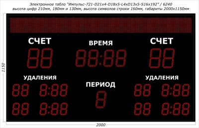 Табло для хоккея Импульс 721-D21x4-D18x5-L4xD13x5-S16x192xP10