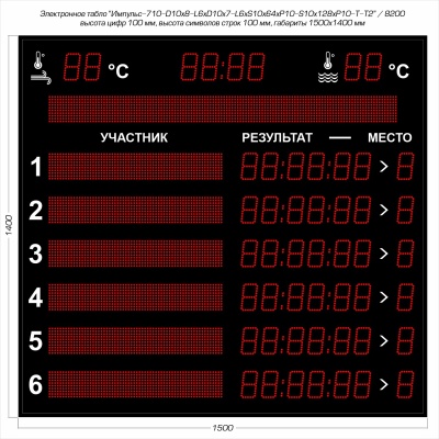 Табло для плавания Импульс 710-D10x8-L6xD10x7-L6xS10x64xP10-S10x128xP10-T-T2