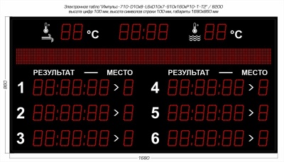 Табло для плавания Импульс 710-D10x8-L6xD10x7-S10x160xP10-T-T2