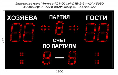 Табло для волейбола Импульс 721-D21x4-D15x3-S4-A2