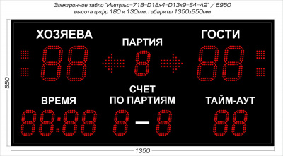 Табло для волейбола Импульс 718-D18x4-D13x9-S4-A2