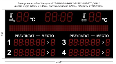 Табло для плавания Импульс 713-D18x8-L4xD13x7-S12x192xP10-T-T2