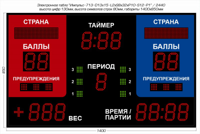 Табло для греко-римской и вольной борьбы Импульс 713-D13x15-L2xS8x32xP10-S12-P1