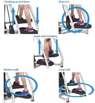 Эллиптический многофункциональный тренажер UltraGym Cross Flex