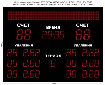 Табло для хоккея Импульс-715-D15x4-D10x5-L6xD10x5-S12x128xP10
