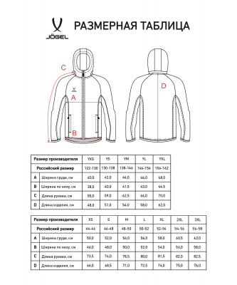 Худи на молнии Jogel ESSENTIAL Athlete Hooded FZ Jacket, красный