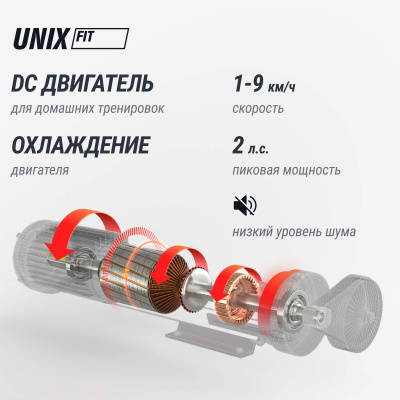 Беговая дорожка UnixFit R-230 TDR230