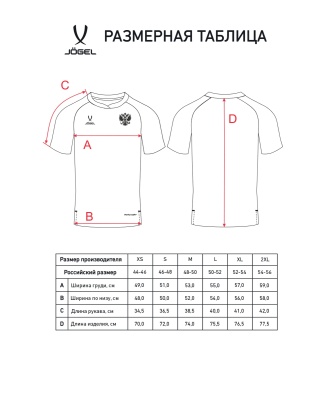 Футболка вратарская Jogel NATIONAL PerFormDRY GK Jersey, желтый