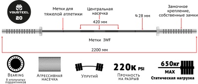 Гриф для штанги олимпийский Ленинградка L2200мм D50мм YouSteel с замками 2.5кг в комплекте
