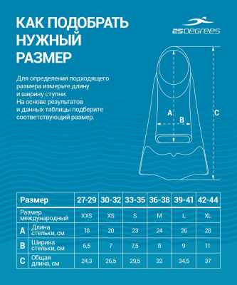 Ласты тренировочные 25DEGREES Pooljet White/Purple