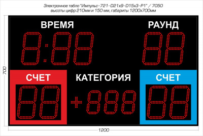 Табло для бокса Импульс 721-D21х9-D15x3-P1
