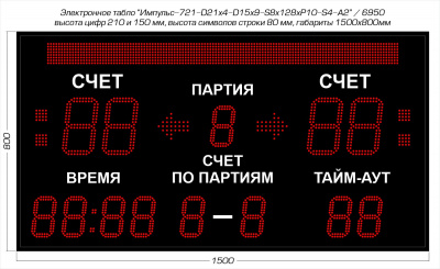 Табло для волейбола Импульс 721-D21x4-D15x9-S8x128xP10-S4-A2