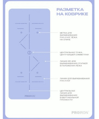 Коврик для йоги и фитнеса 183x80x0,7см TPE PROIRON К1887ТСС серо-синий